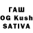 Cannafood конопля Furkan Sevgili